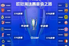西甲1亿豪门对决升班马：皇马保级激战，马竞排名跌宕起伏