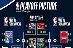 杨瀚森NBA夏季联赛备战：技术提升，蓝领球员华丽转身