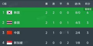 希腊vs丹麦世预赛：防守与进攻的较量，中场控制权决定胜负